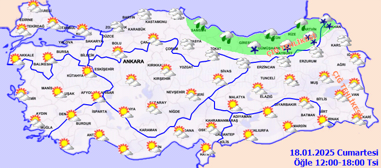 Yağışlı Hava Durumu